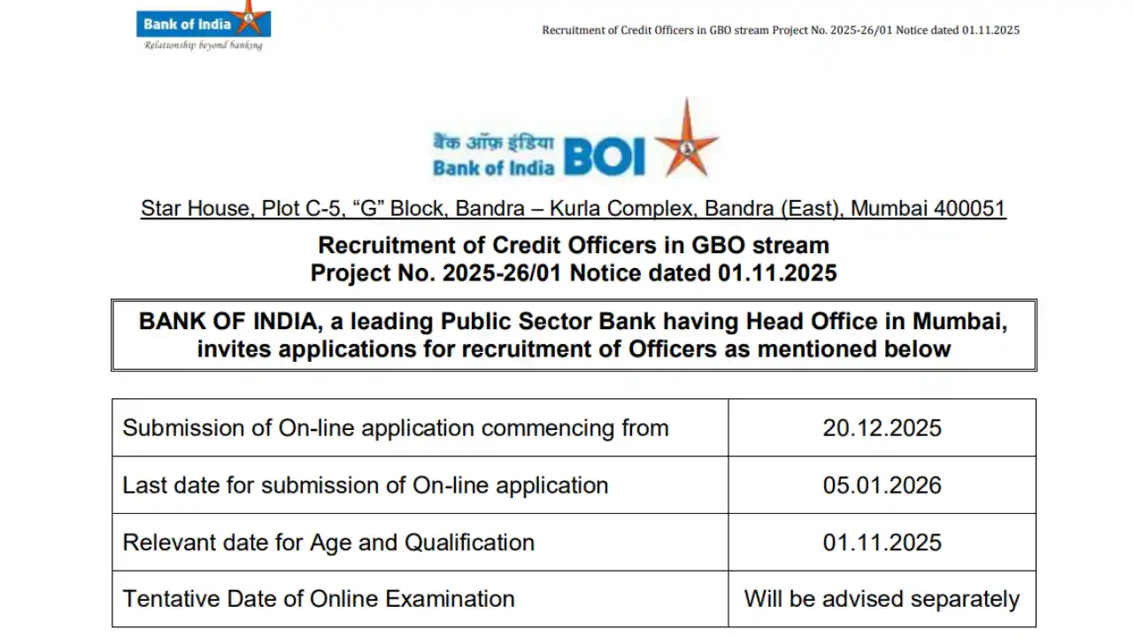 Bank of India Credit Officer Recruitment 2025