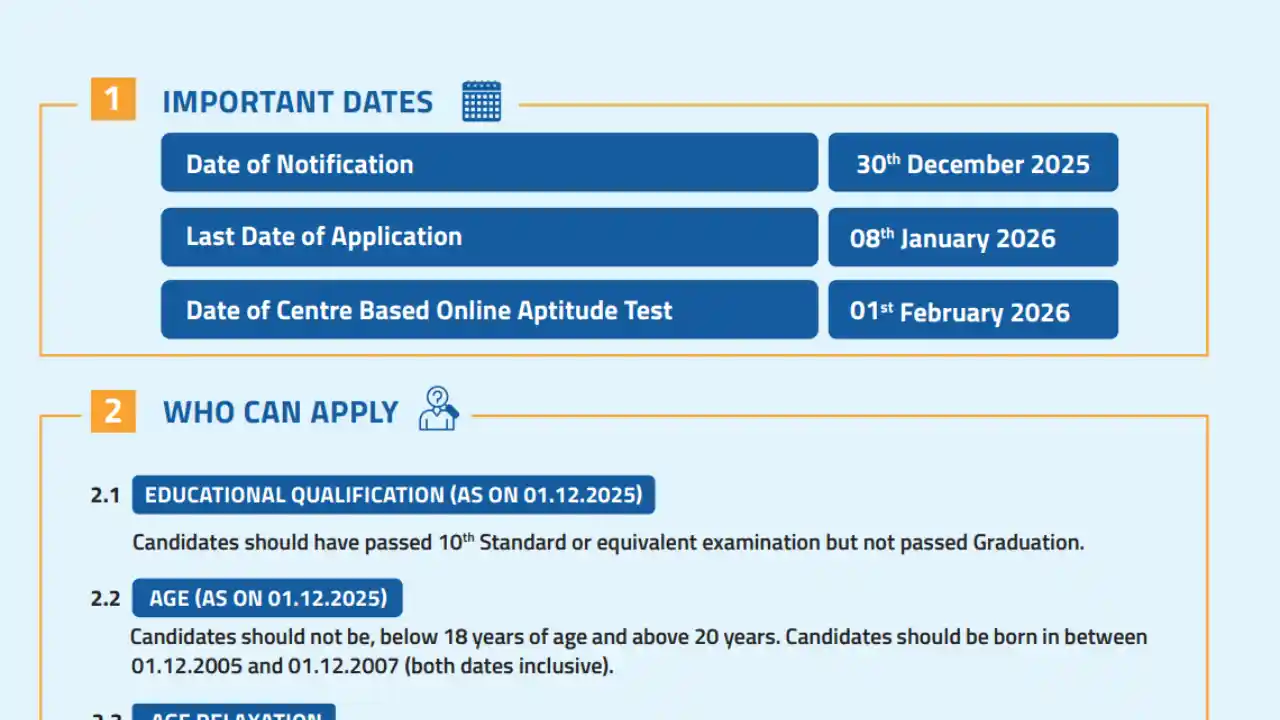 Federal Bank Office Assistant Recruitment 2026