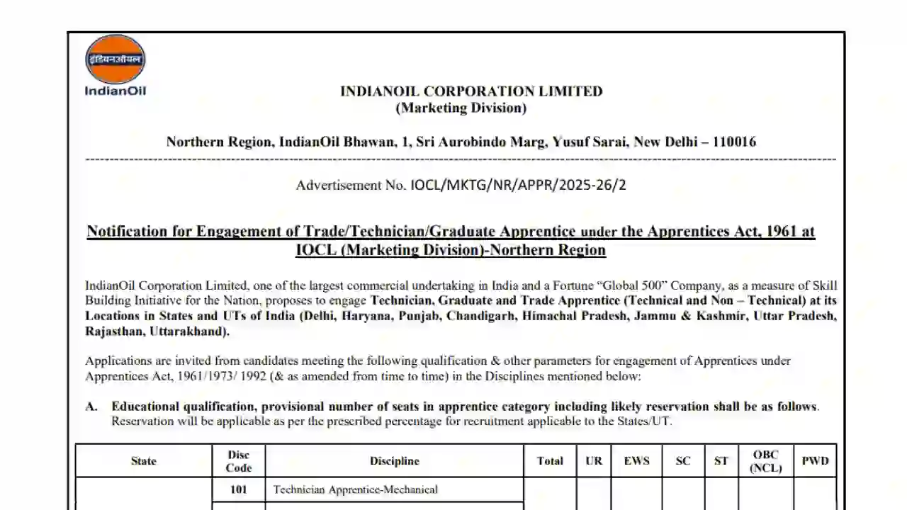 IOCL NR Pipeline Division Apprentice Recruitment 2025-26 Notification