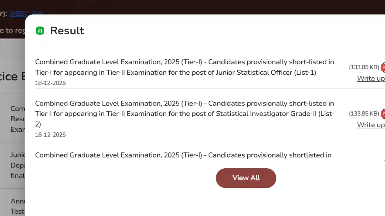 SSC CGL Tier 1 Result 2025 Declared