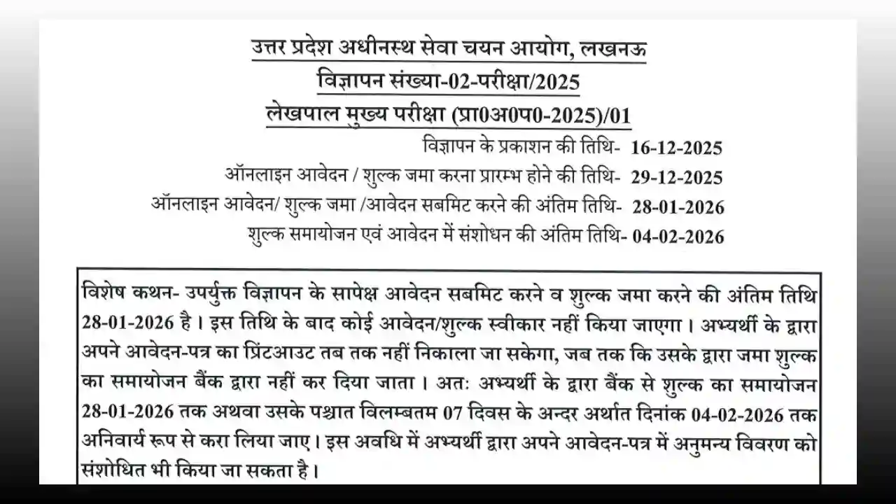 UPSSSC Lekhpal Online Form 2026