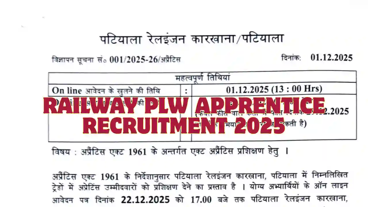 Railway PLW Apprentice Recruitment 2025