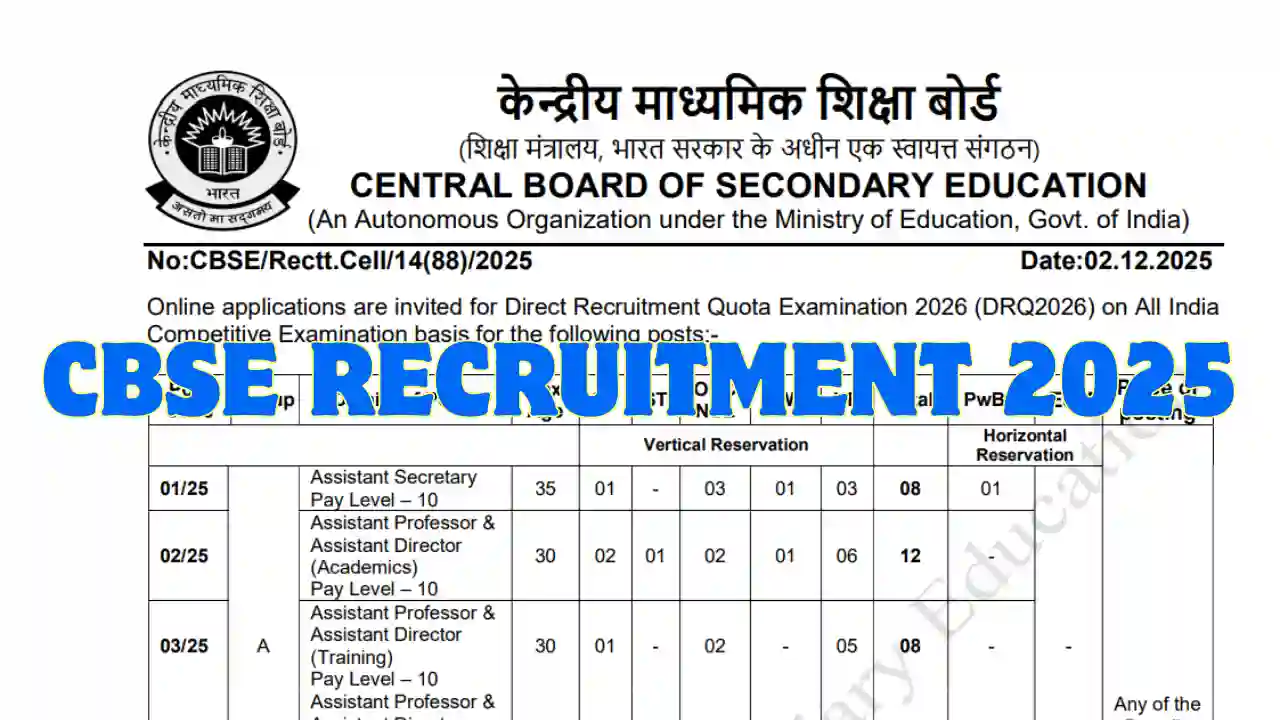 CBSE Recruitment 2025