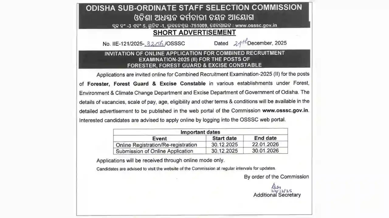 OSSSC Forest Guard & Forester Recruitment 2026