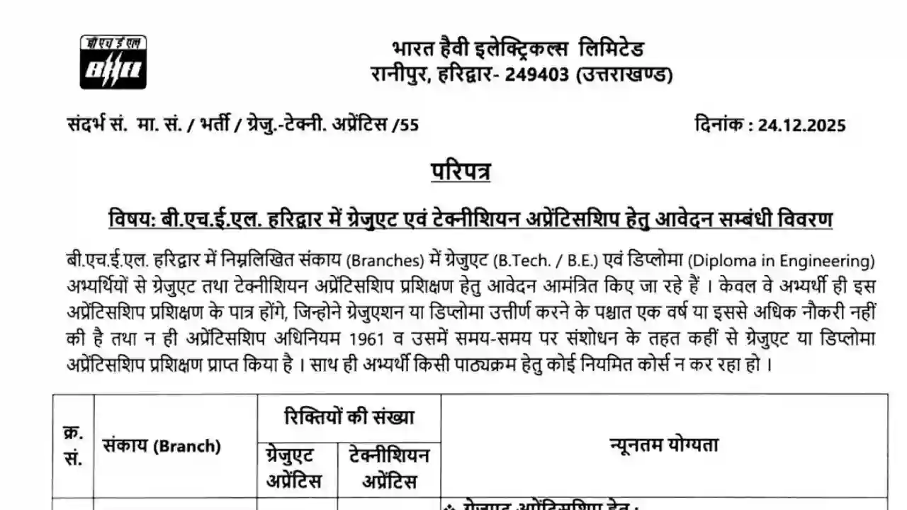 BHEL Haridwar Apprentice Recruitment 2025