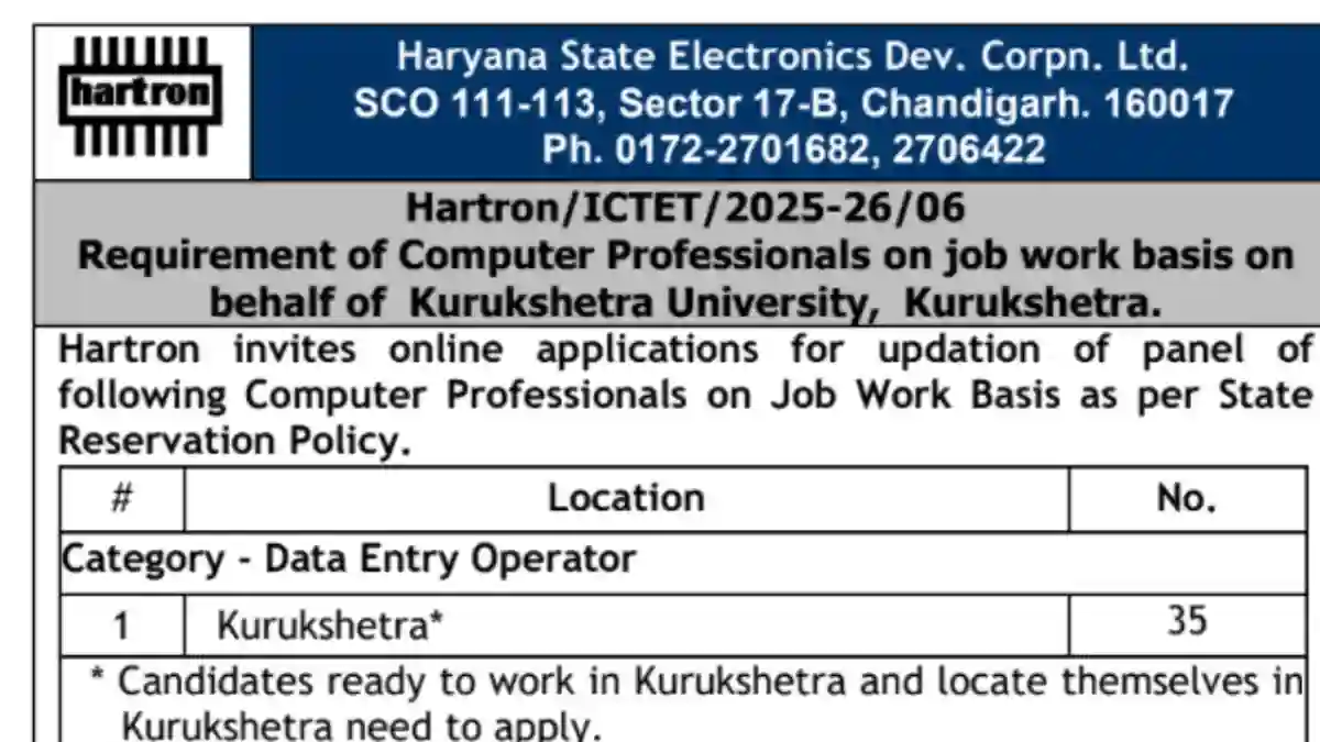 Haryana HARTON DEO Recruitment 2026