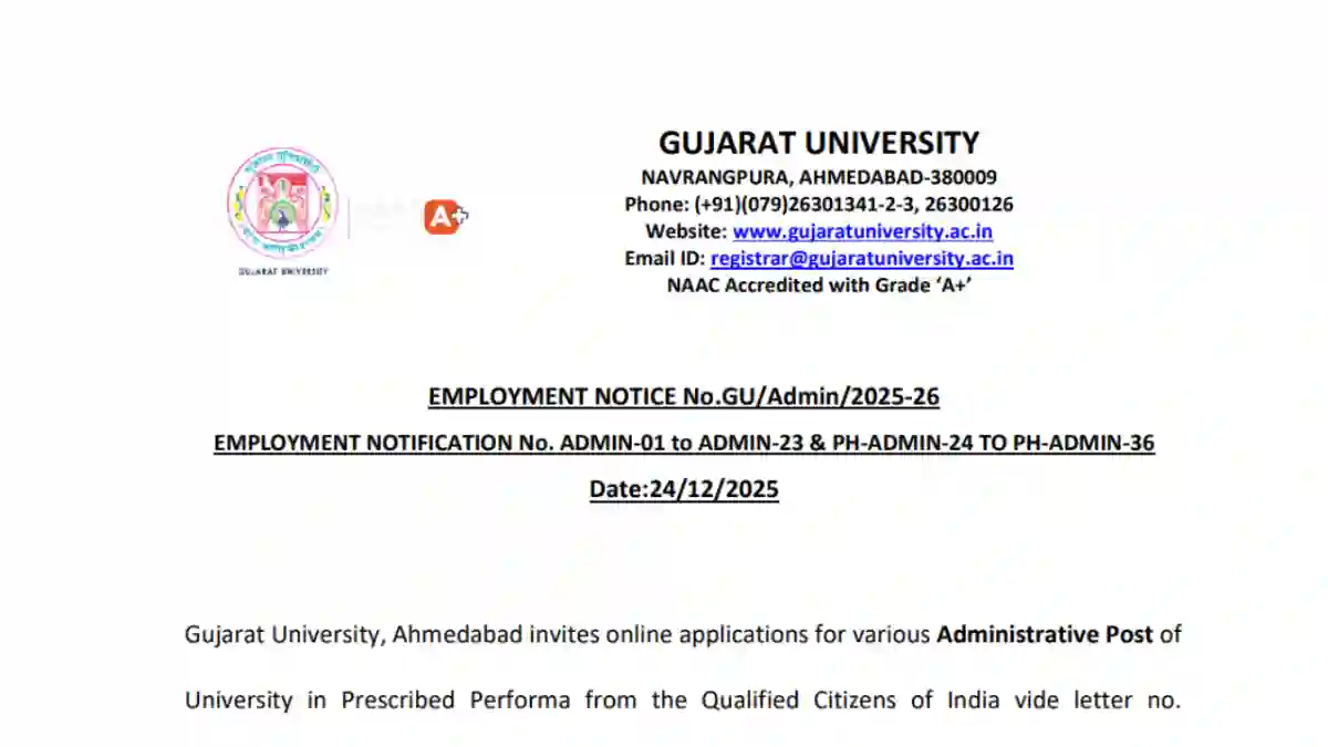 Gujarat University Recruitment 2025