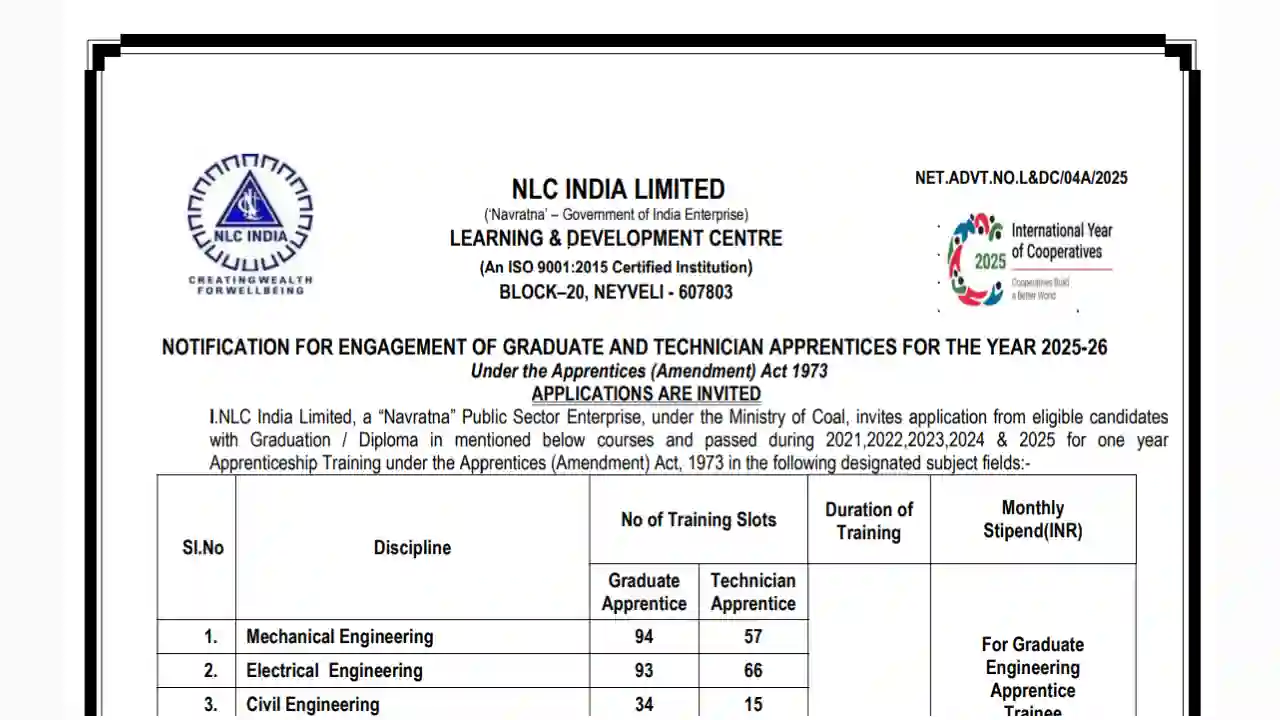 NLC India Limited Apprentice Recruitment 2025