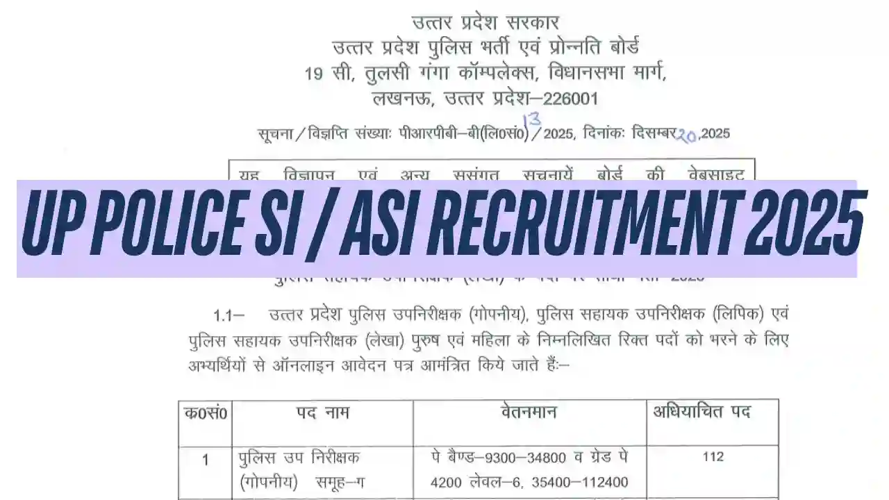 UP Police SI Confidential ASI Clerk Accounts Online Form 2025