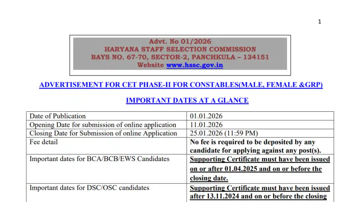 Haryana Police Recruitment 2026 Apply Online for 5500 Constable Posts