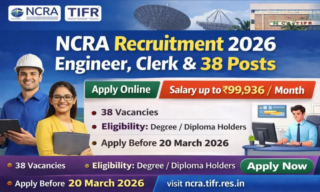 NCRA Recruitment 2026
