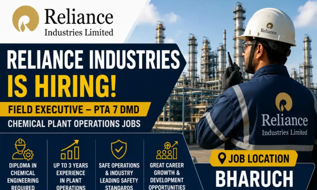 Reliance Industries Field Executive Recruitment 2026